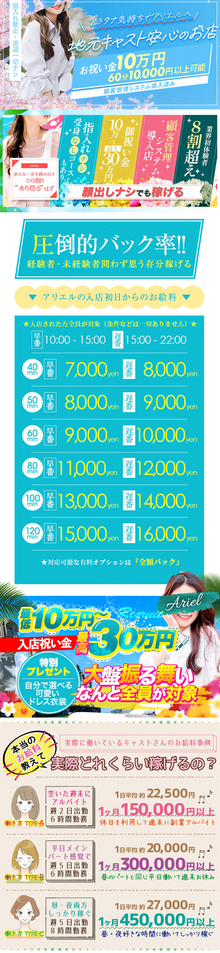 稼げるお給料｜宮崎風俗高収入求人アルバイト アリエル